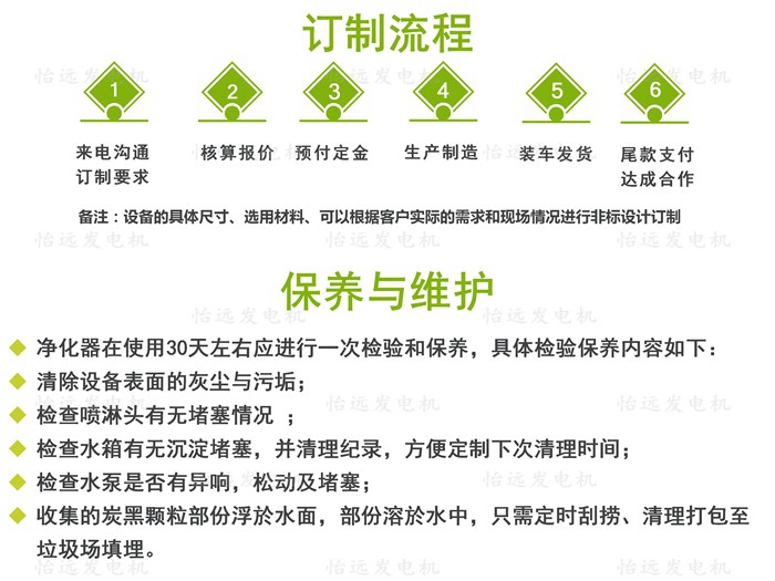 柴油发电机烟雾净化